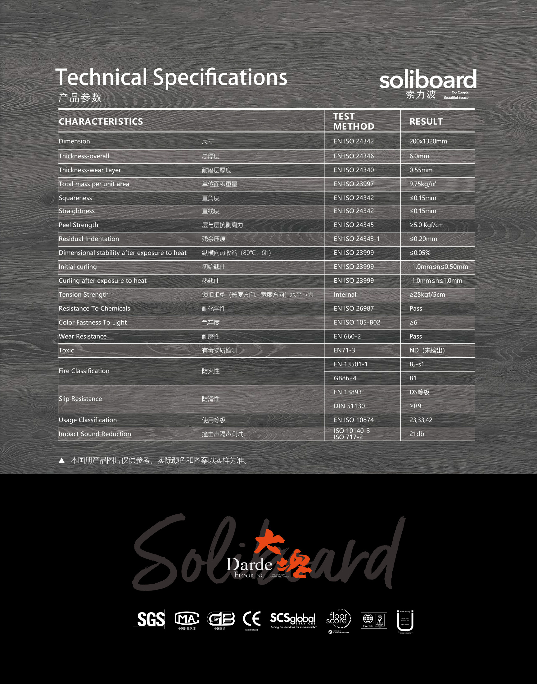 Soliboard 600