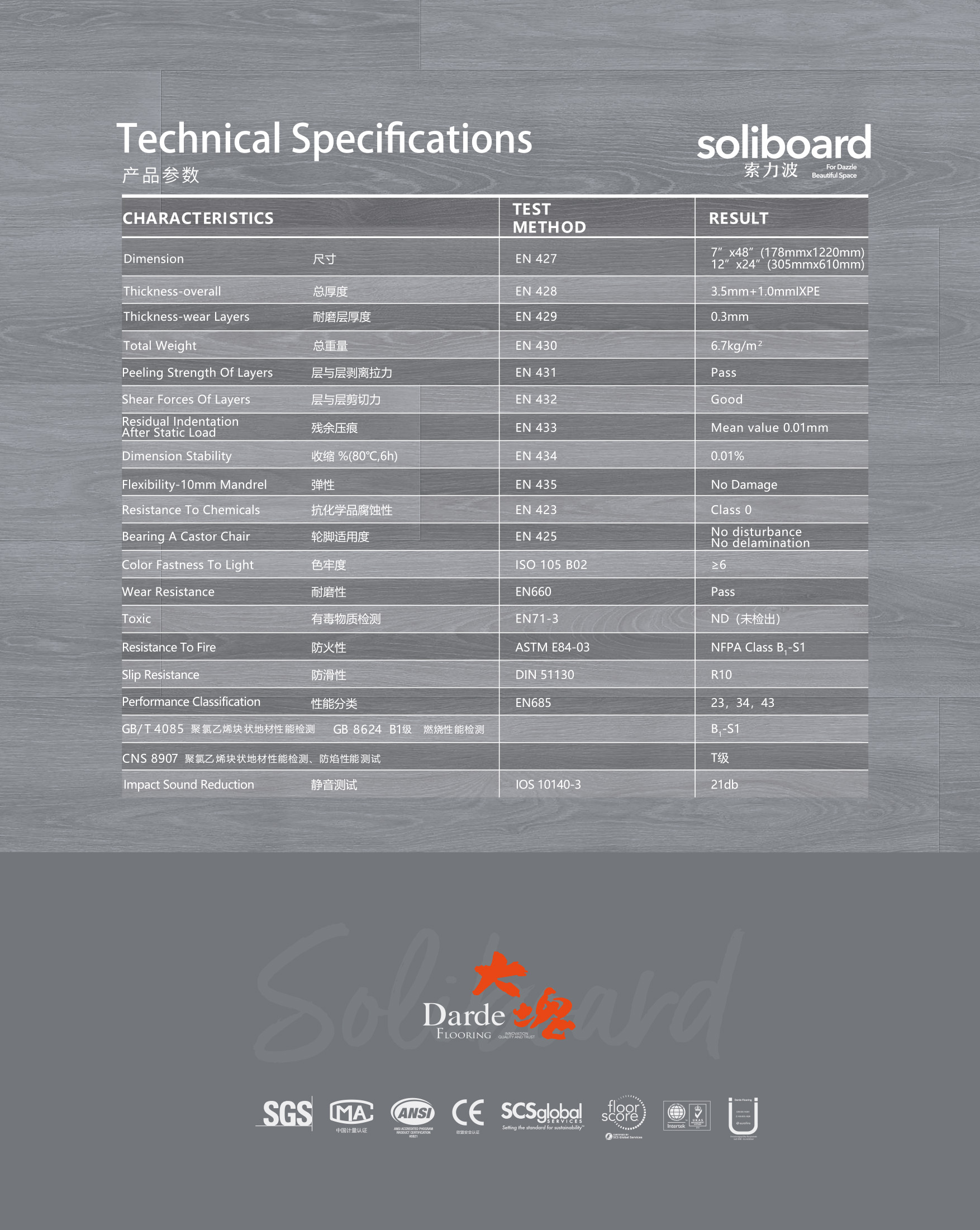 Soliboard 300